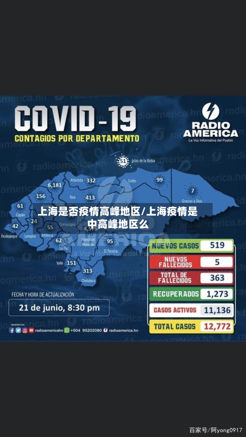 上海是否疫情高峰地区/上海疫情是中高峰地区么