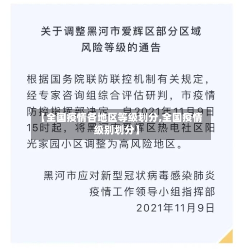 【全国疫情各地区等级划分,全国疫情级别划分】