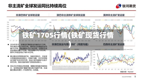 铁矿1705行情(铁矿现货行情)