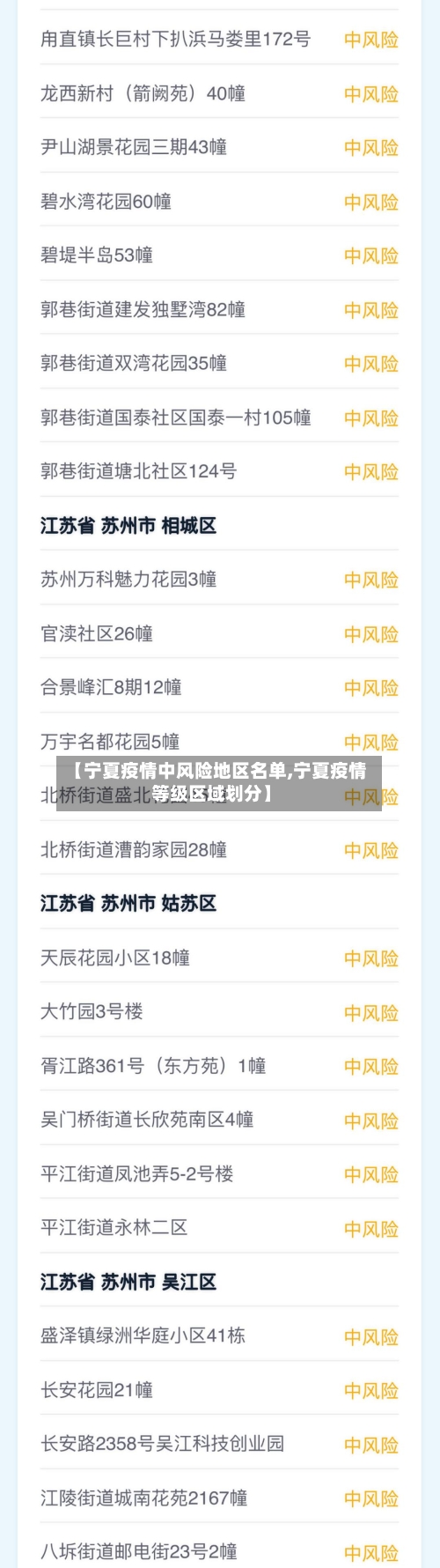 【宁夏疫情中风险地区名单,宁夏疫情等级区域划分】