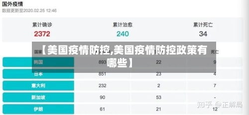 【美国疫情防控,美国疫情防控政策有哪些】