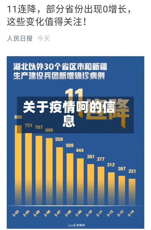 关于疫情呵的信息