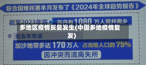 多地区疫情反复发生(中国多地疫情复发)