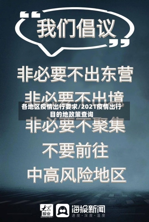 各地区疫情出行要求/2021疫情出行目的地政策查询