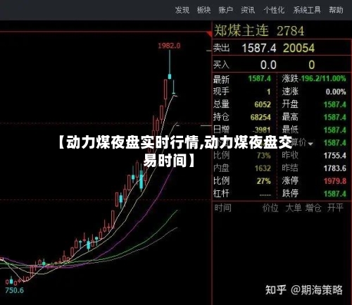 【动力煤夜盘实时行情,动力煤夜盘交易时间】
