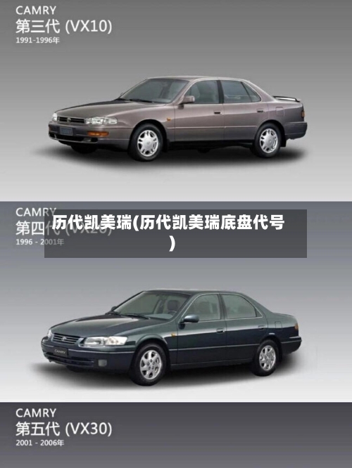 历代凯美瑞(历代凯美瑞底盘代号)-第3张图片