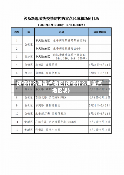 疫情什么叫重点地区(疫情什么叫重点地区呢)