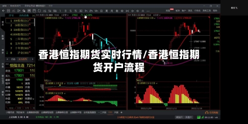 香港恒指期货实时行情/香港恒指期货开户流程