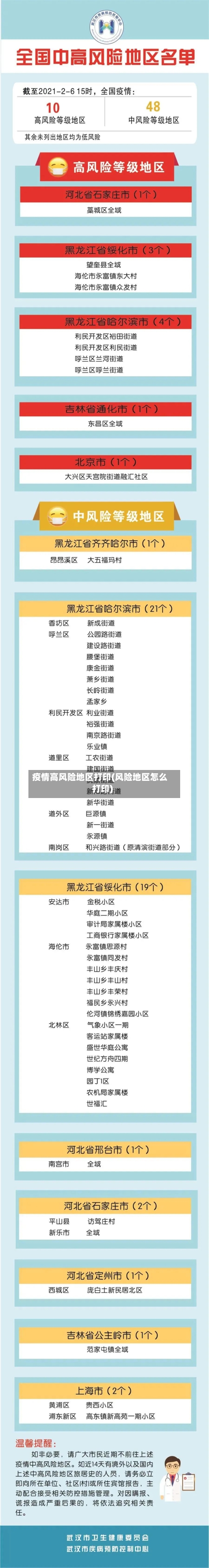 疫情高风险地区打印(风险地区怎么打印)