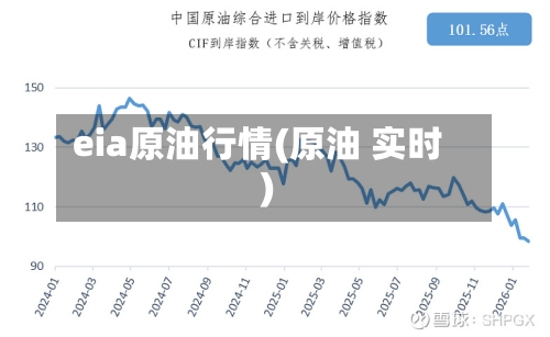 eia原油行情(原油 实时)