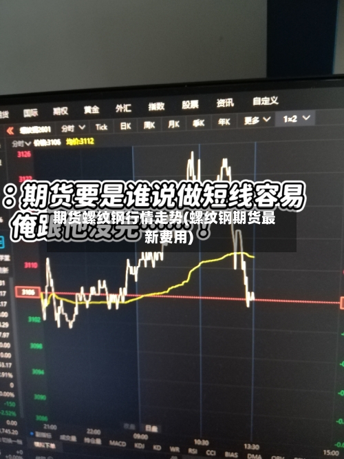 期货螺纹钢行情走势(螺纹钢期货最新费用)