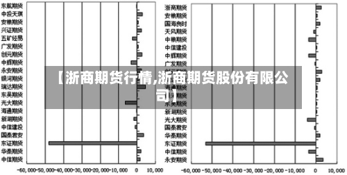 【浙商期货行情,浙商期货股份有限公司】