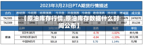 【原油库存行情,原油库存数据什么时间公布】