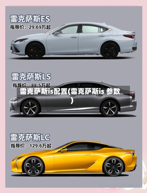 雷克萨斯is配置(雷克萨斯is 参数)