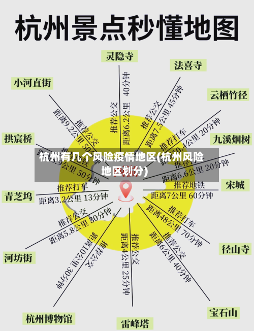 杭州有几个风险疫情地区(杭州风险地区划分)-第2张图片