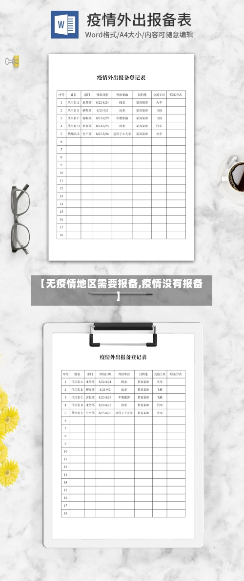 【无疫情地区需要报备,疫情没有报备】