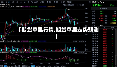 【期货苹果行情,期货苹果走势预测】
