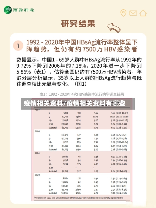 疫情相关资料/疫情相关资料有哪些