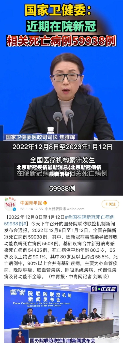 北京新冠疫情最新消息(北京新冠病情最新消息)