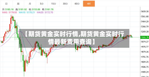 【期货黄金实时行情,期货黄金实时行情最新费用查询】