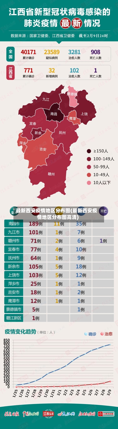 最新西安疫情地区分布图(最新西安疫情地区分布图高清)