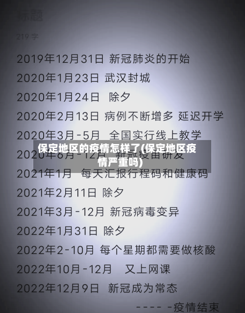 保定地区的疫情怎样了(保定地区疫情严重吗)