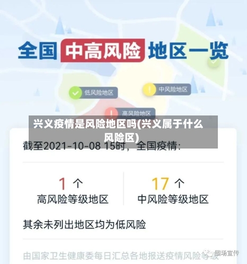 兴义疫情是风险地区吗(兴义属于什么风险区)