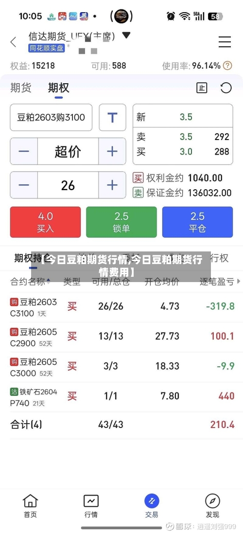 【今日豆粕期货行情,今日豆粕期货行情费用】