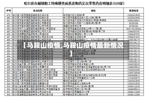 【马鞍山疫情,马鞍山疫情最新情况】-第2张图片