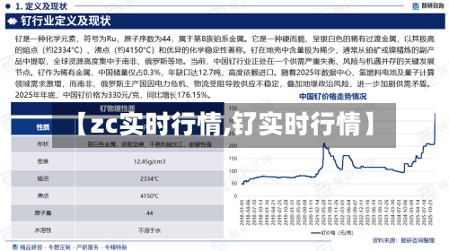 【zc实时行情,钌实时行情】