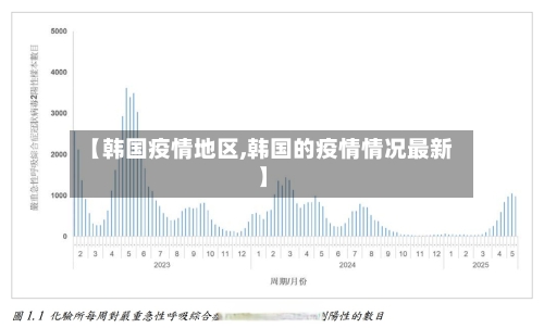 【韩国疫情地区,韩国的疫情情况最新】-第2张图片