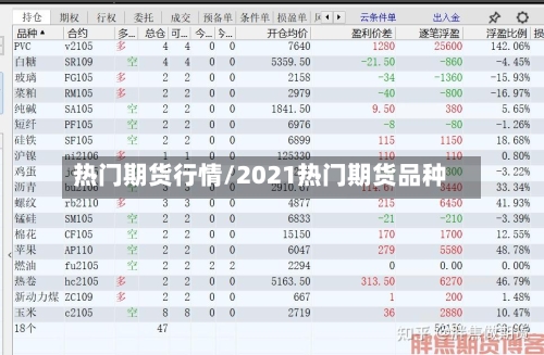热门期货行情/2021热门期货品种-第2张图片