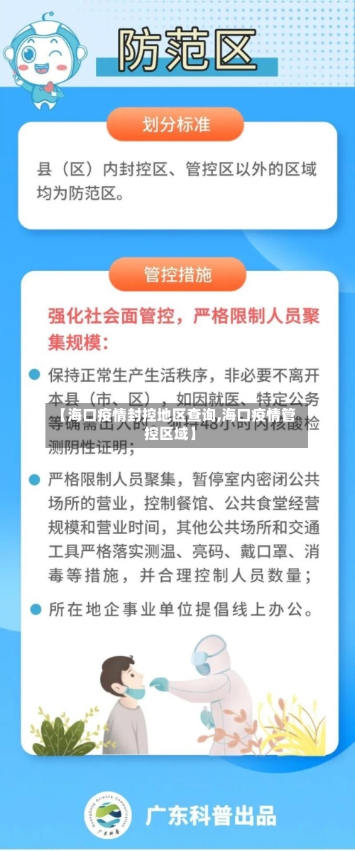 【海口疫情封控地区查询,海口疫情管控区域】