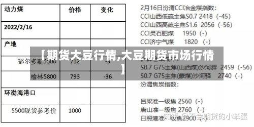 【期货大豆行情,大豆期货市场行情】