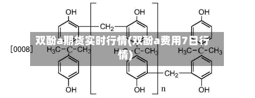 双酚a期货实时行情(双酚a费用7日行情)