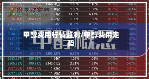 甲醇费用行情监测/甲醇费用走势