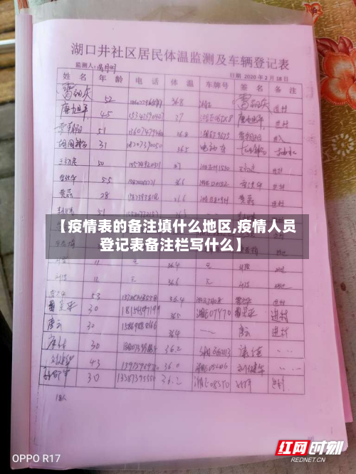 【疫情表的备注填什么地区,疫情人员登记表备注栏写什么】