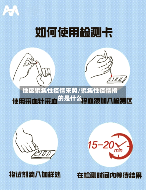 地区聚集性疫情来势/聚集性疫情指的是什么