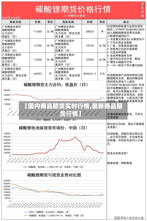 【国内商品期货实时行情,最新商品期货行情】-第3张图片