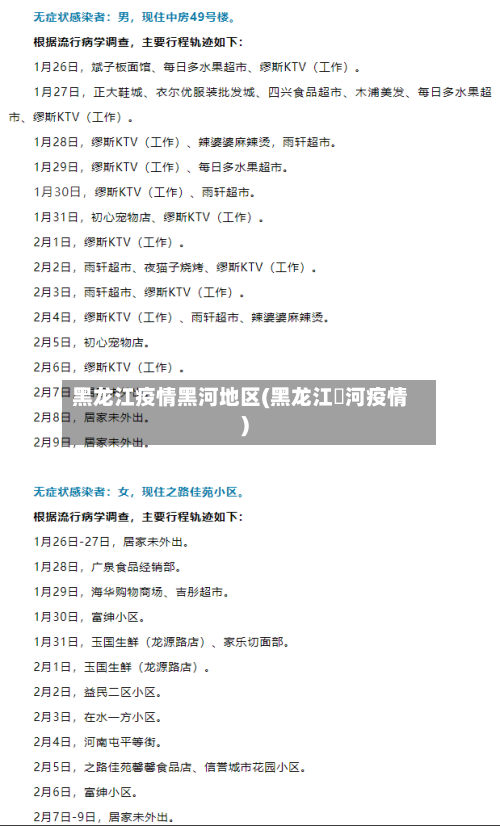 黑龙江疫情黑河地区(黑龙江黒河疫情)
