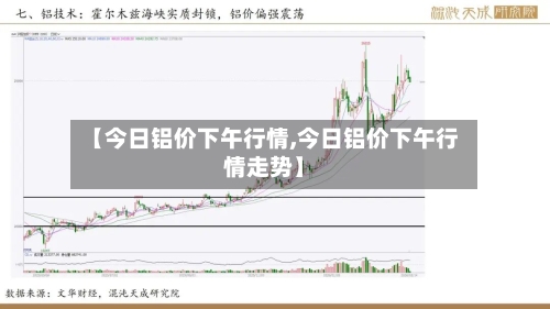 【今日铝价下午行情,今日铝价下午行情走势】-第2张图片