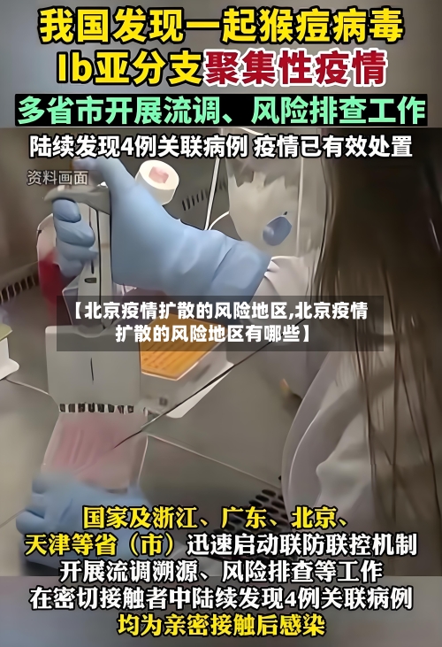 【北京疫情扩散的风险地区,北京疫情扩散的风险地区有哪些】
