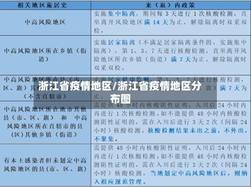 浙江省疫情地区/浙江省疫情地区分布图