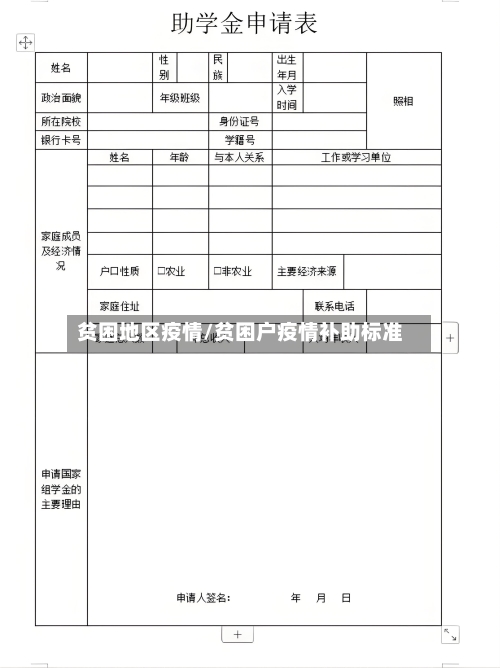 贫困地区疫情/贫困户疫情补助标准