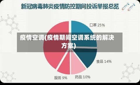 疫情空调(疫情期间空调系统的解决方案)