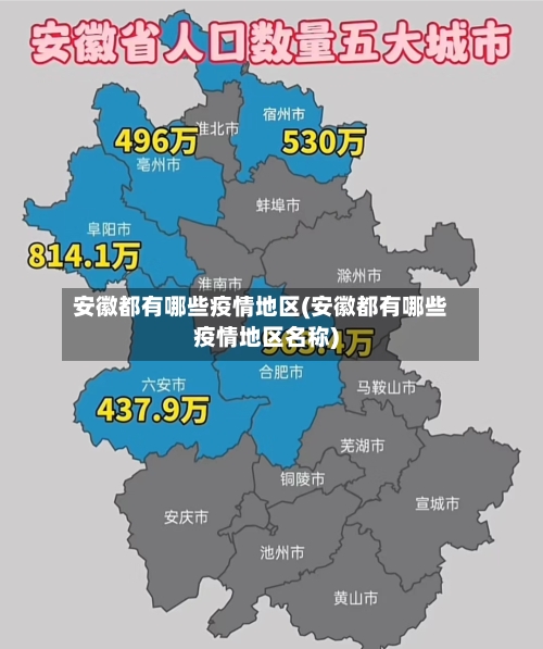 安徽都有哪些疫情地区(安徽都有哪些疫情地区名称)