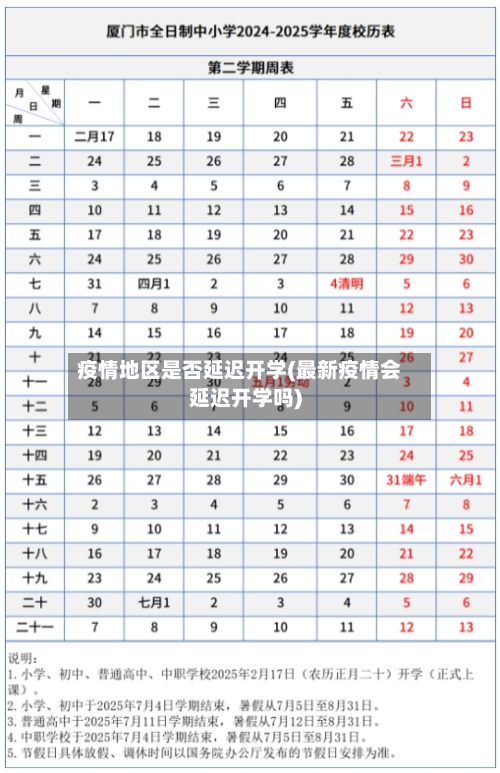 疫情地区是否延迟开学(最新疫情会延迟开学吗)