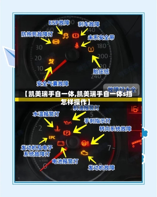 【凯美瑞手自一体,凯美瑞手自一体s挡怎样操作】-第3张图片