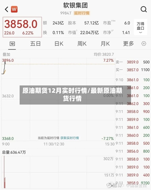 原油期货12月实时行情/最新原油期货行情