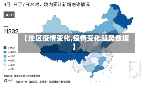 【地区疫情变化,疫情变化趋势数据】-第2张图片